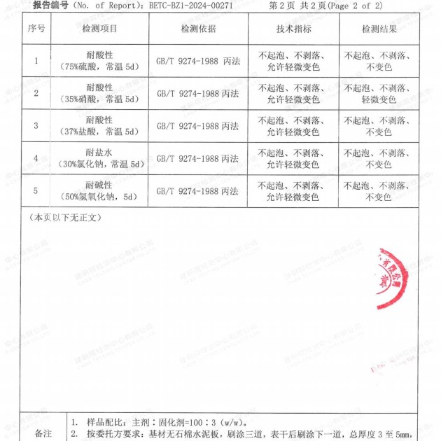 沭阳重防腐地坪,沭阳超强耐腐蚀涂料产品图4
